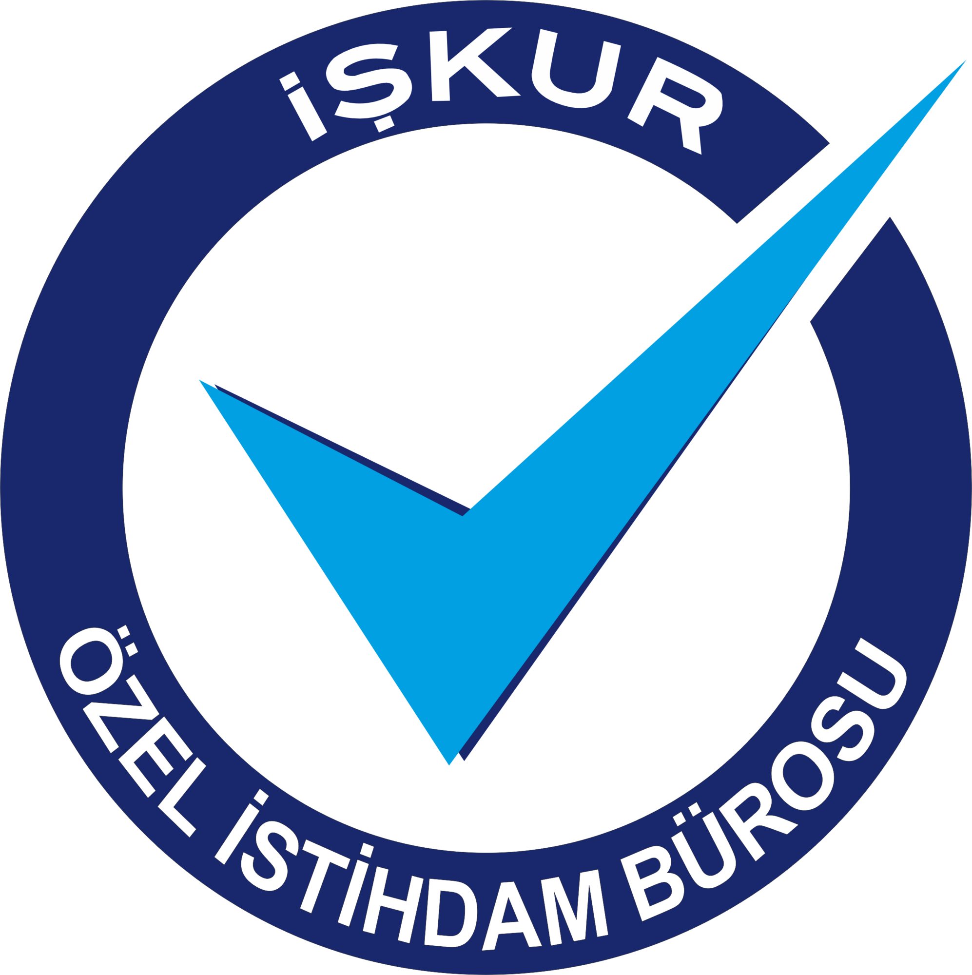 İŞKUR